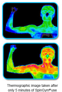 Black SpinGym: Ultimate at-Home Fitness